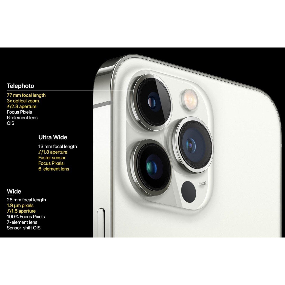 گوشی موبایل اپل مدل iPhone 13 Pro Max