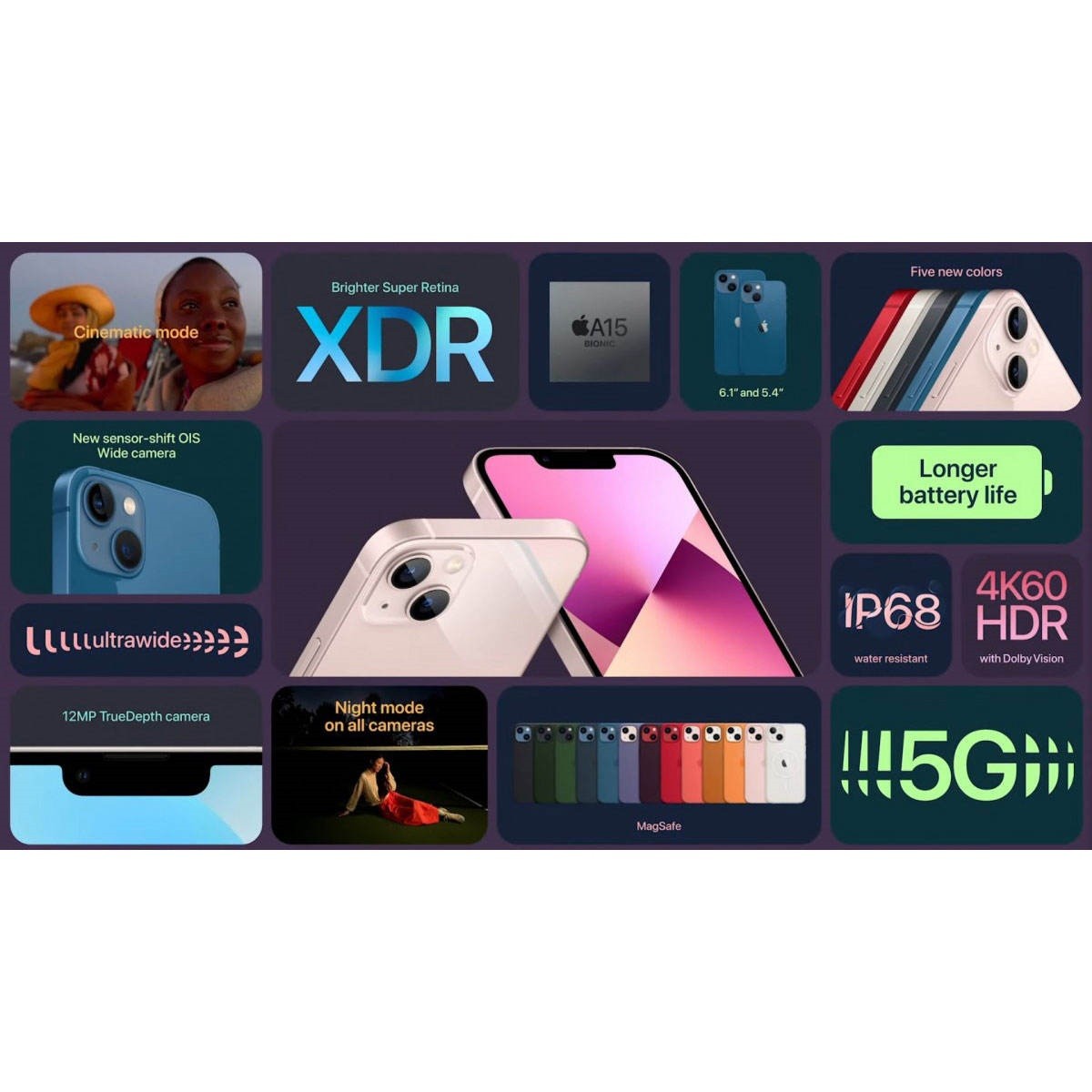 گوشی موبایل اپل مدل iPhone 13